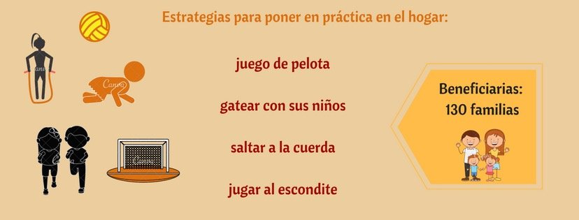 Estrategias de higiene en el hogar